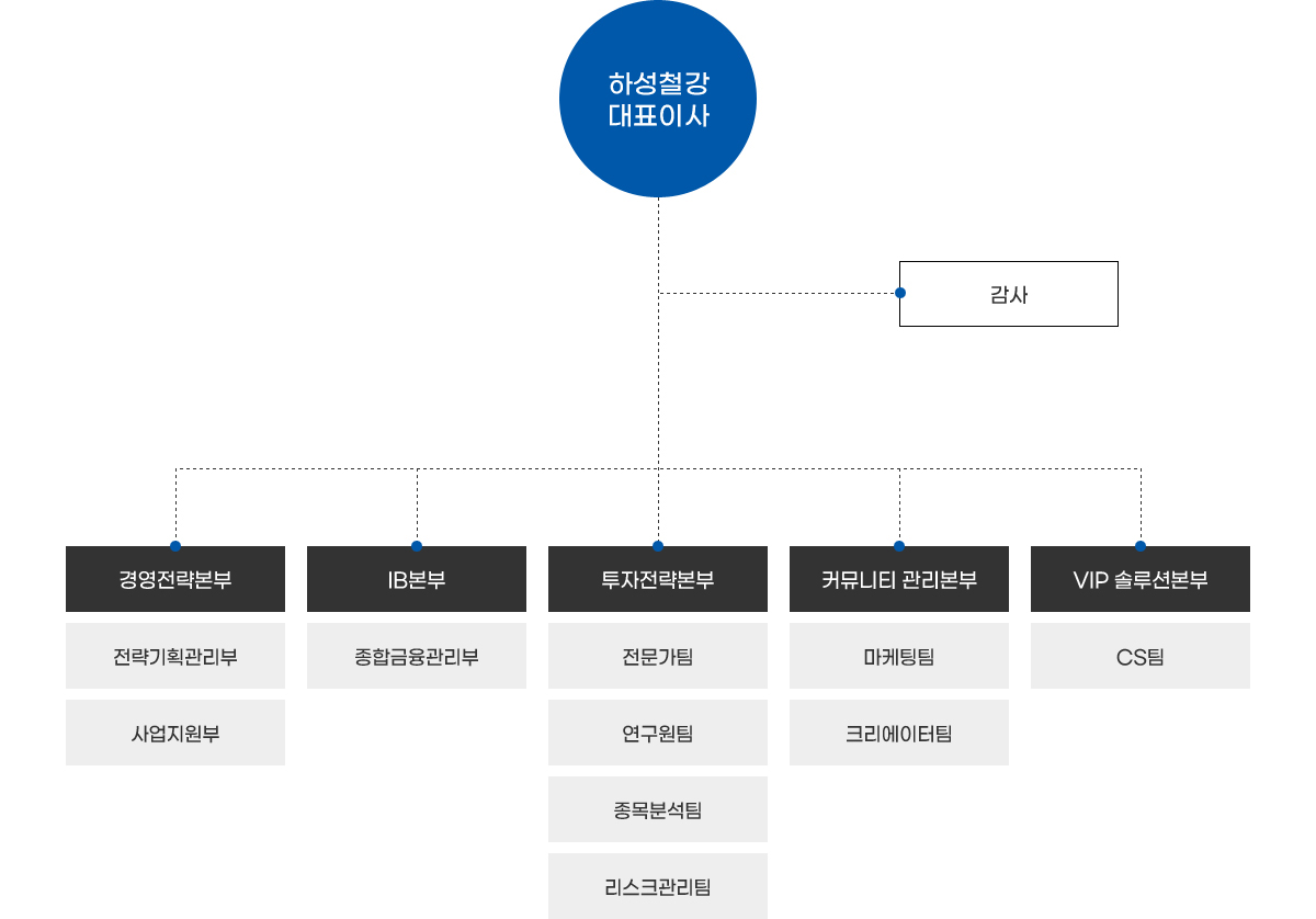 KakaoTalk_20231107_134129380