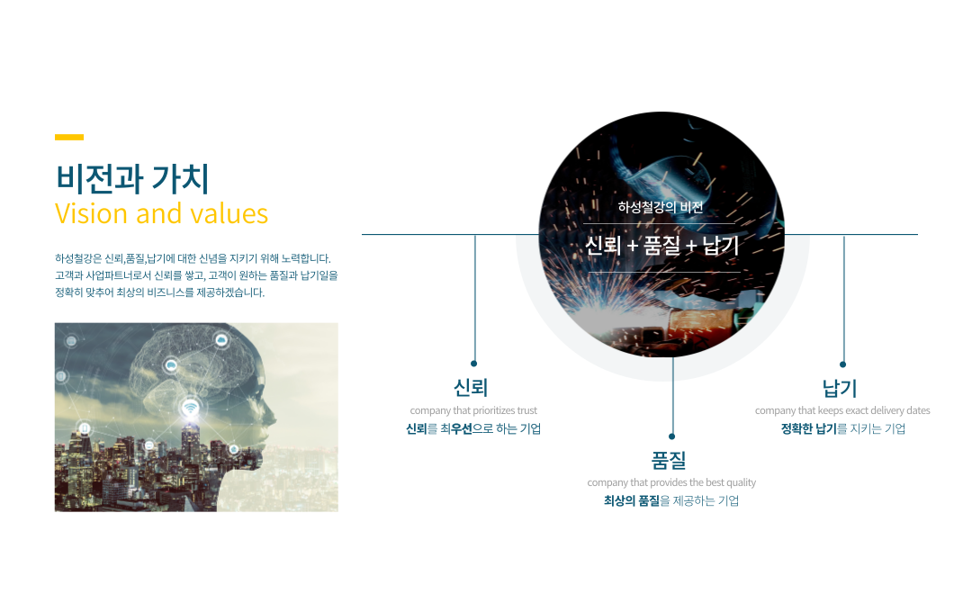 제목 없음-2